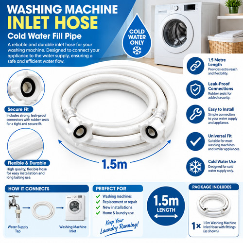Washing machine inlet - machine,